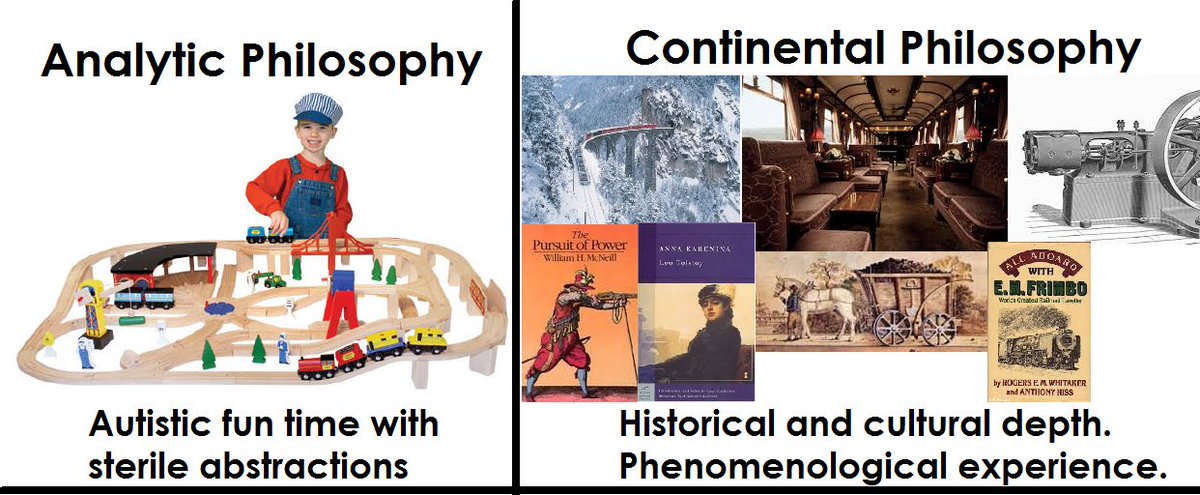 Meme comparing continental and analytic philosophy